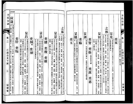 [方]方氏族谱_10卷首2卷末1卷 (安徽) 方氏家谱_四.pdf