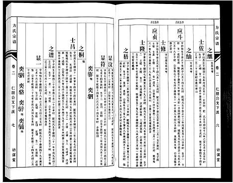 [方]方氏族谱_10卷首2卷末1卷 (安徽) 方氏家谱_四.pdf