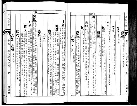 [方]方氏族谱_10卷首2卷末1卷 (安徽) 方氏家谱_五.pdf