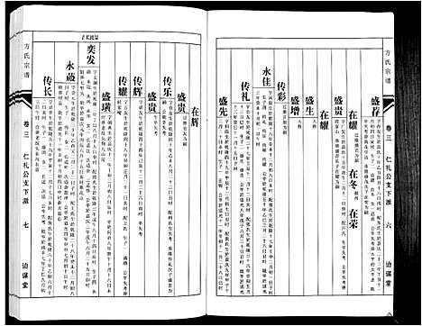 [方]方氏族谱_10卷首2卷末1卷 (安徽) 方氏家谱_五.pdf