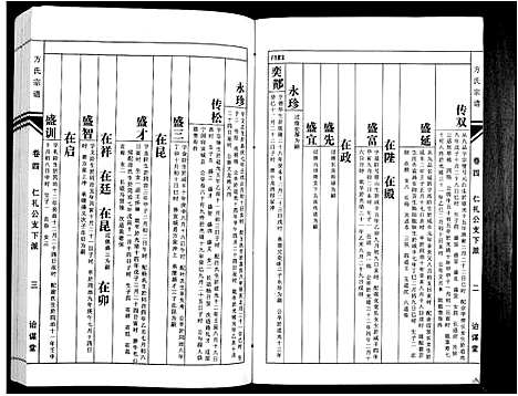 [方]方氏族谱_10卷首2卷末1卷 (安徽) 方氏家谱_六.pdf