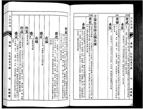 [方]方氏族谱_10卷首2卷末1卷 (安徽) 方氏家谱_六.pdf