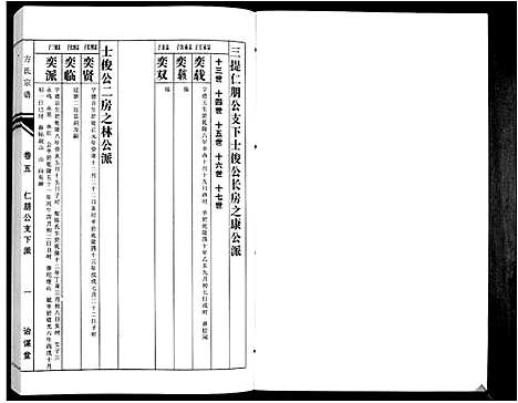 [方]方氏族谱_10卷首2卷末1卷 (安徽) 方氏家谱_七.pdf