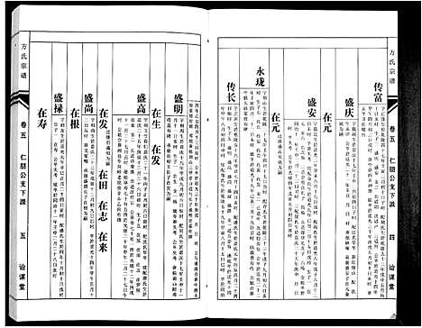 [方]方氏族谱_10卷首2卷末1卷 (安徽) 方氏家谱_七.pdf