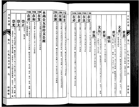 [方]方氏族谱_10卷首2卷末1卷 (安徽) 方氏家谱_十.pdf