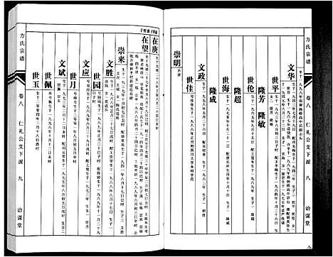 [方]方氏族谱_10卷首2卷末1卷 (安徽) 方氏家谱_十.pdf