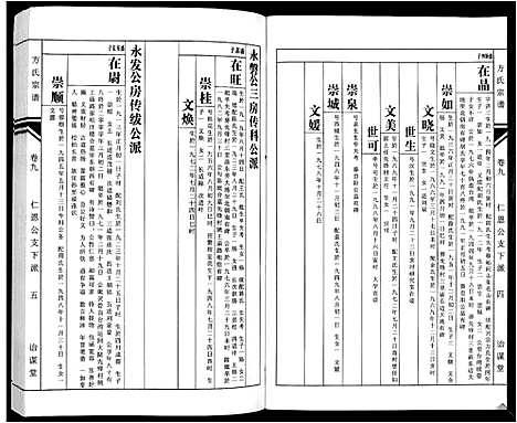 [方]方氏族谱_10卷首2卷末1卷 (安徽) 方氏家谱_十一.pdf