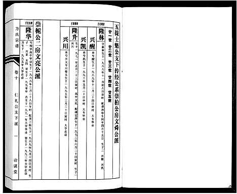 [方]方氏族谱_10卷首2卷末1卷 (安徽) 方氏家谱_十二.pdf