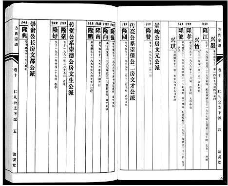 [方]方氏族谱_10卷首2卷末1卷 (安徽) 方氏家谱_十二.pdf