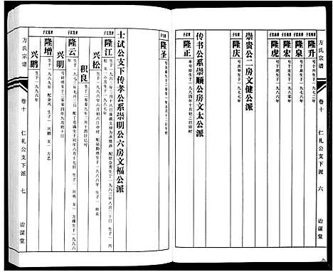 [方]方氏族谱_10卷首2卷末1卷 (安徽) 方氏家谱_十二.pdf