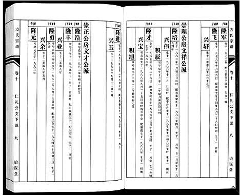 [方]方氏族谱_10卷首2卷末1卷 (安徽) 方氏家谱_十二.pdf