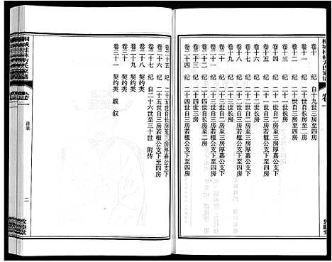 [方]桐城桂林方氏家谱 (安徽) 桐城桂林方氏家谱_一.pdf