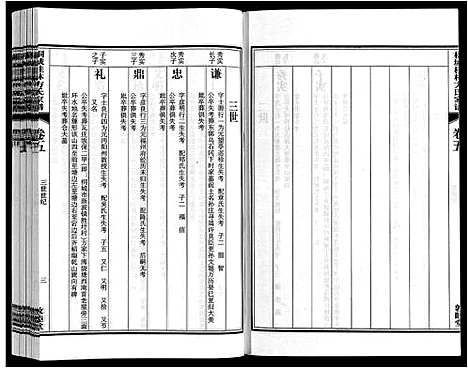 [方]桐城桂林方氏家谱 (安徽) 桐城桂林方氏家谱_二.pdf