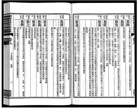 [方]桐城桂林方氏家谱 (安徽) 桐城桂林方氏家谱_四.pdf