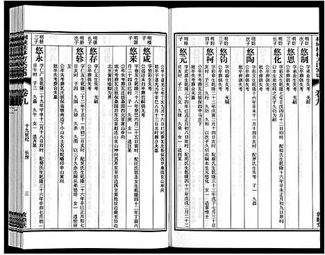 [方]桐城桂林方氏家谱 (安徽) 桐城桂林方氏家谱_四.pdf