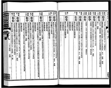 [方]桐城桂林方氏家谱 (安徽) 桐城桂林方氏家谱_六.pdf