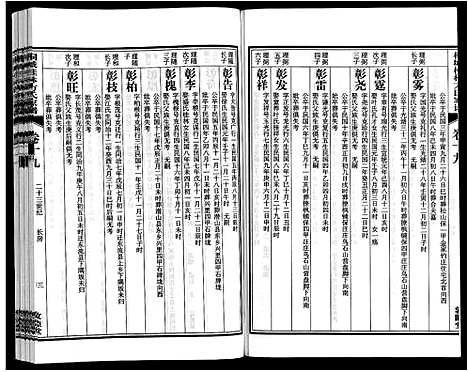 [方]桐城桂林方氏家谱 (安徽) 桐城桂林方氏家谱_六.pdf