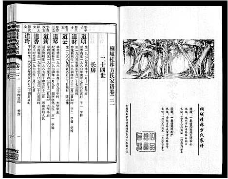 [方]桐城桂林方氏家谱 (安徽) 桐城桂林方氏家谱_七.pdf