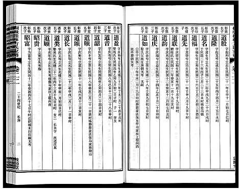 [方]桐城桂林方氏家谱 (安徽) 桐城桂林方氏家谱_七.pdf