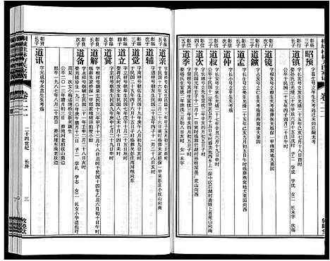 [方]桐城桂林方氏家谱 (安徽) 桐城桂林方氏家谱_七.pdf