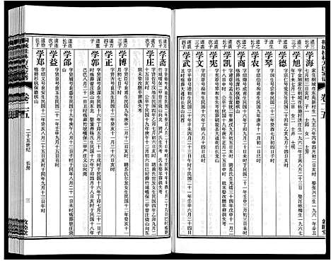 [方]桐城桂林方氏家谱 (安徽) 桐城桂林方氏家谱_八.pdf