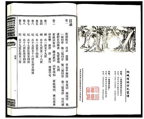 [方]桐城桂林方氏家谱 (安徽) 桐城桂林方氏家谱_一.pdf