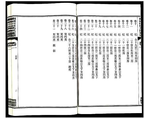 [方]桐城桂林方氏家谱 (安徽) 桐城桂林方氏家谱_一.pdf