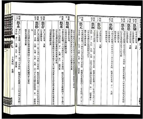 [方]桐城桂林方氏家谱 (安徽) 桐城桂林方氏家谱_四.pdf