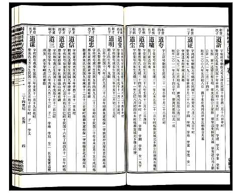 [方]桐城桂林方氏家谱 (安徽) 桐城桂林方氏家谱_七.pdf