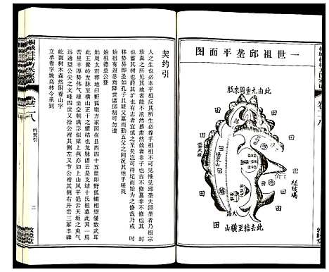 [方]桐城桂林方氏家谱 (安徽) 桐城桂林方氏家谱_九.pdf