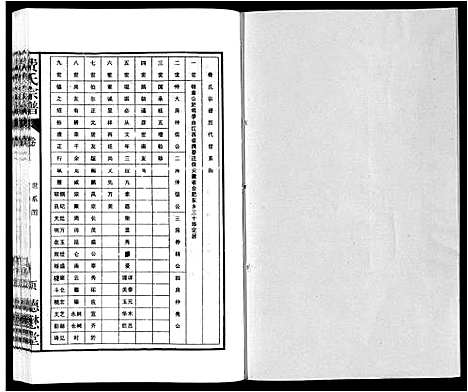 [费]费氏宗谱 (安徽) 费氏家谱_二.pdf