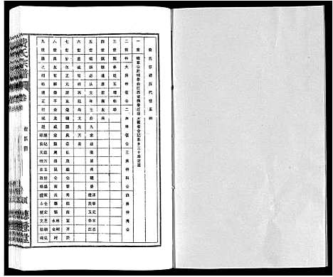 [费]费氏宗谱 (安徽) 费氏家谱_四.pdf