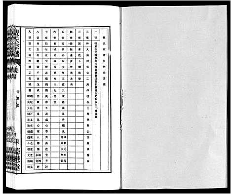 [费]费氏宗谱 (安徽) 费氏家谱_五.pdf