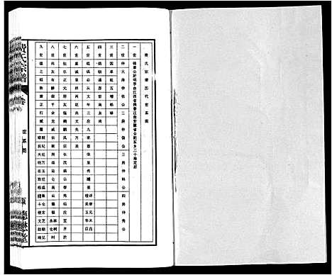 [费]费氏宗谱 (安徽) 费氏家谱_八.pdf