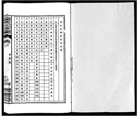 [费]费氏宗谱 (安徽) 费氏家谱_十.pdf