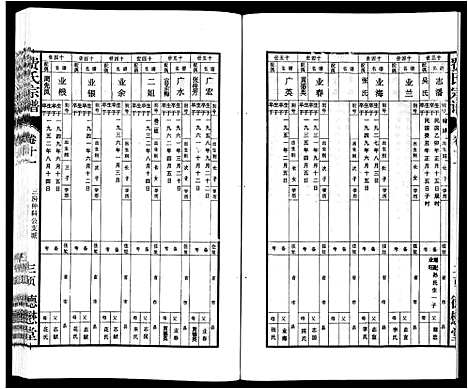 [费]费氏宗谱 (安徽) 费氏家谱_十一.pdf