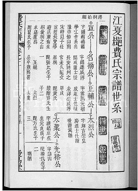 [费]费氏宗谱_6卷-江夏郡费氏宗谱 (安徽) 费氏家谱_二.pdf