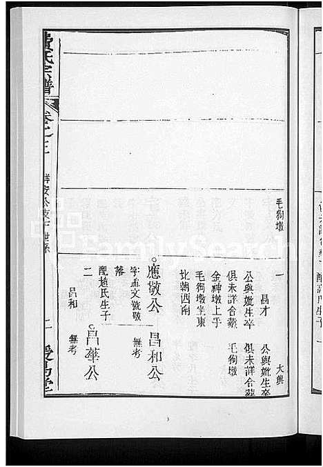 [费]费氏宗谱_6卷-江夏郡费氏宗谱 (安徽) 费氏家谱_三.pdf