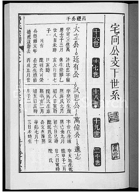 [费]费氏宗谱_6卷-江夏郡费氏宗谱 (安徽) 费氏家谱_四.pdf