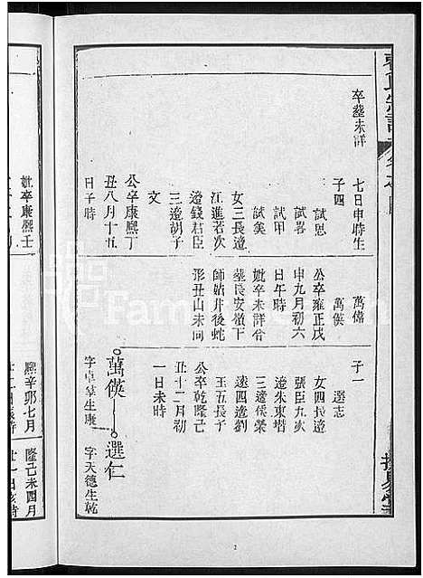 [费]费氏宗谱_6卷-江夏郡费氏宗谱 (安徽) 费氏家谱_四.pdf