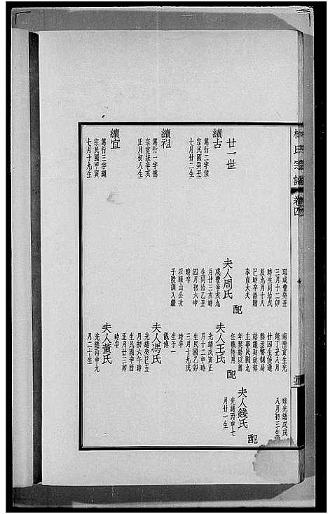 [丰]丰氏宗谱_4卷 (安徽) 丰氏家谱.pdf