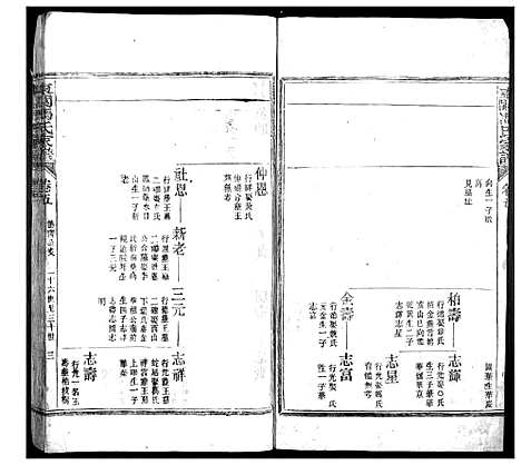 [冯]东关冯氏家谱_8卷首3卷_末3卷 (安徽) 东关冯氏家谱_三.pdf