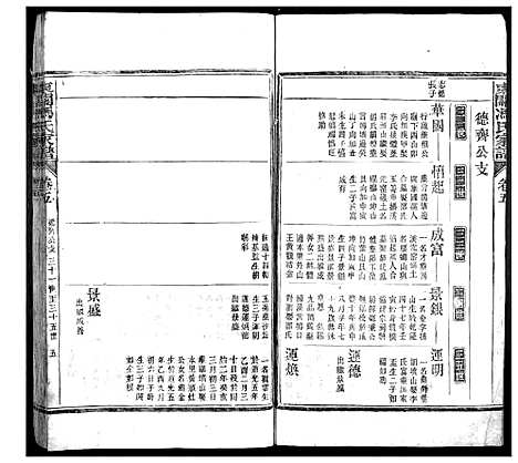 [冯]东关冯氏家谱_8卷首3卷_末3卷 (安徽) 东关冯氏家谱_三.pdf