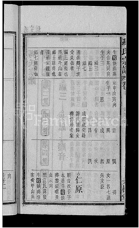 [冯]冯氏宗谱_20卷 (安徽) 冯氏家谱_四.pdf