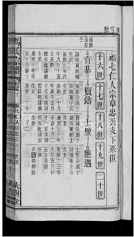 [冯]冯氏宗谱_20卷 (安徽) 冯氏家谱_九.pdf