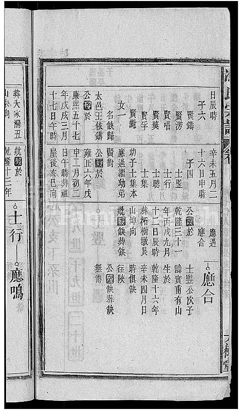 [冯]冯氏宗谱_20卷 (安徽) 冯氏家谱_九.pdf