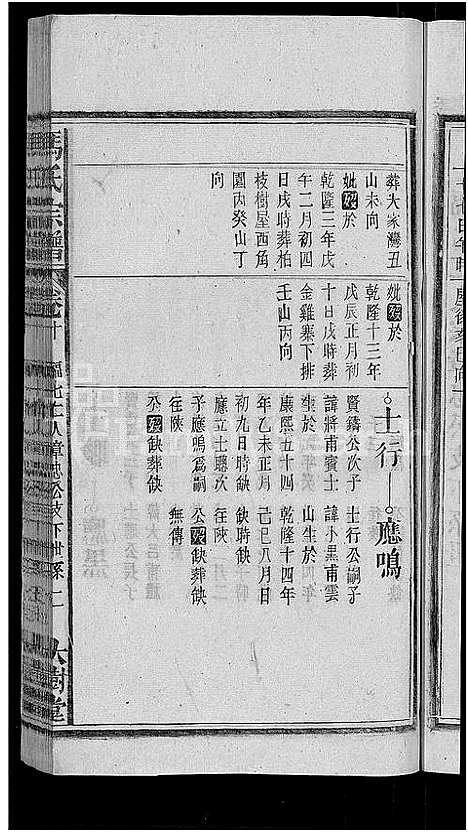 [冯]冯氏宗谱_20卷 (安徽) 冯氏家谱_九.pdf