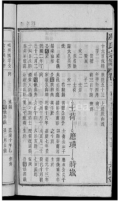 [冯]冯氏宗谱_20卷 (安徽) 冯氏家谱_十.pdf