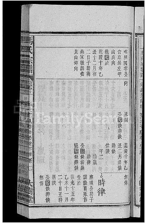 [冯]冯氏宗谱_20卷 (安徽) 冯氏家谱_十.pdf