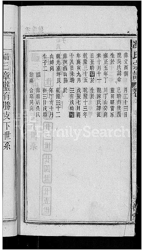 [冯]冯氏宗谱_20卷 (安徽) 冯氏家谱_十二.pdf